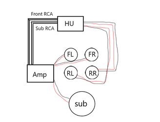 Car audio setup.png