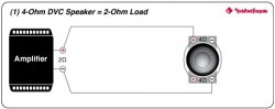 1_4ohmdvc_2ohm.jpg