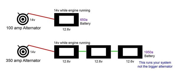 Batteries.jpg Batteries.jpg