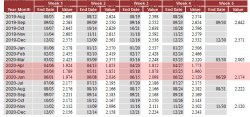 Gas-Price-Averages.jpg