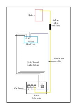 SubWoofer cabling2.jpg