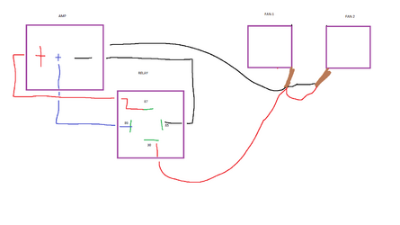 Fan Diagram.png