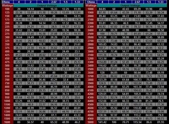 741313448_ampchartRMSchart-nodirections.jpg.deba0c92db461eaa1feb91ef6d1938b3.jpg
