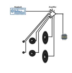 JBL system setup.jpg