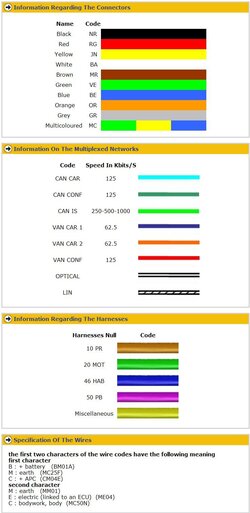 Wiring color key.jpg