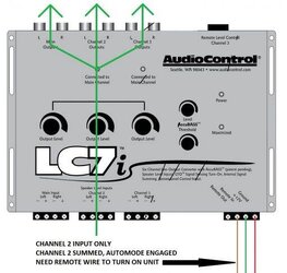 LC7-I-ch2-summed-automode-noch1input-510x485.jpg