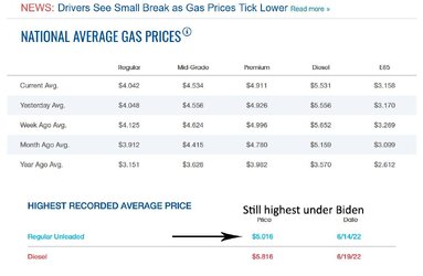 Gas-average.jpg
