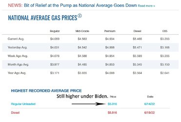 Gas-price-u-b.jpg