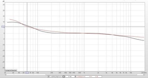 targetcurve-1024x539.jpg