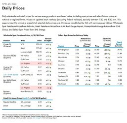 All-the-real-prices.jpg