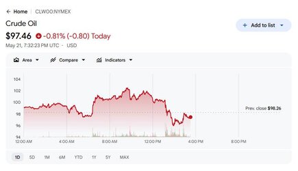 Crude.jpg