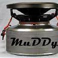 Muddy