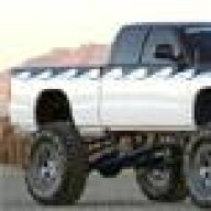 BIGxCountry
