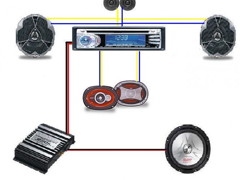 here is my system setup