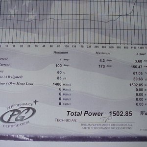 PG Tantrum 1200.1