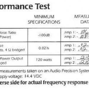 Kicker ZX460 Benchtest