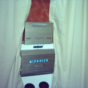 my amps