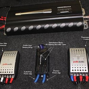 amp - audiopipe tags