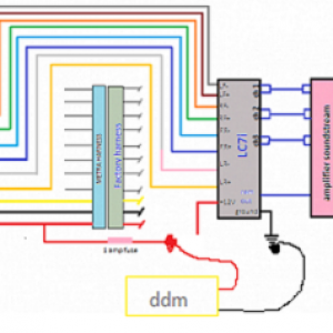 voltage drop