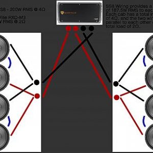 Sub diagram