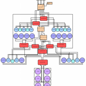 Blazer Signal Wiring Diagram