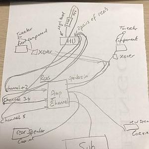 Neil's Car AUDIO