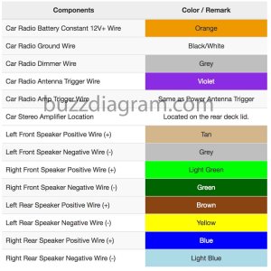 2007-Buick-LaCrosse-Wire-Diagram.jpg