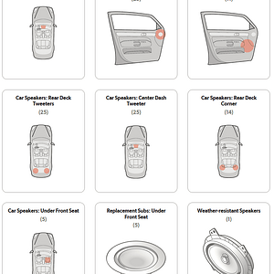BMW 5-Series Speaker Locations.PNG