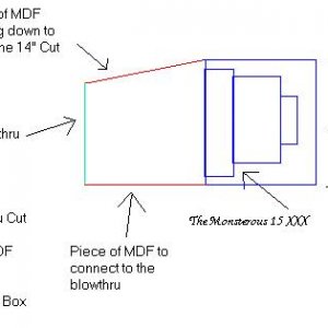 BoxIdea1