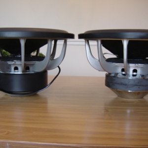 side by side