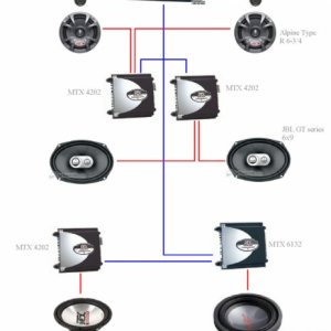 System Diagram