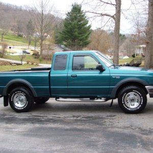 Ranger