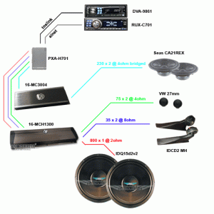 REQs 2003 VW GTi system diagram