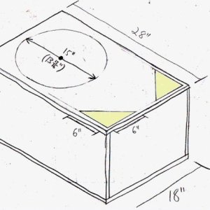 triangular ports