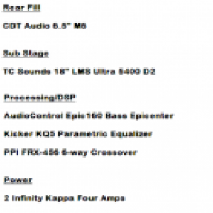 component list
