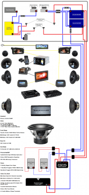 car audio design 4 - final