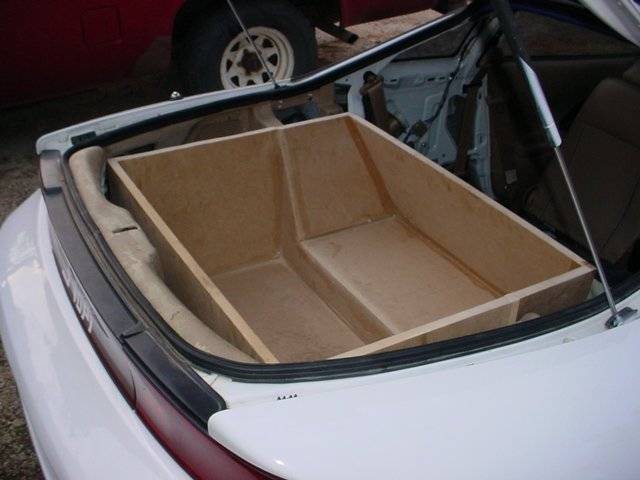 construction of box