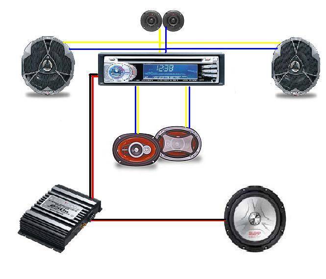 here is my system setup