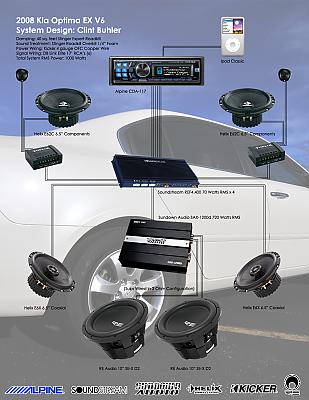 SQL Car Audio System Diagram
