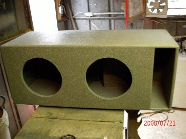 type r box