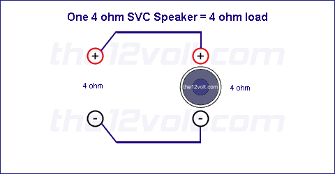 1_4ohm_svc_4ohm.gif