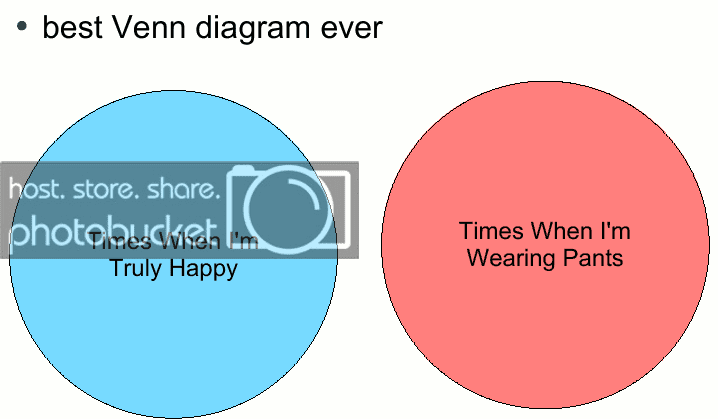 31682_happyvenn.png