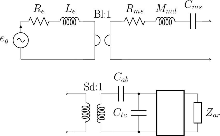 Equivalent-circuit-of-the-horn-speaker.png