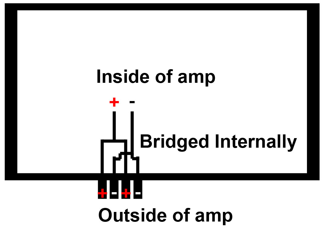 Internal-Bridge.jpg