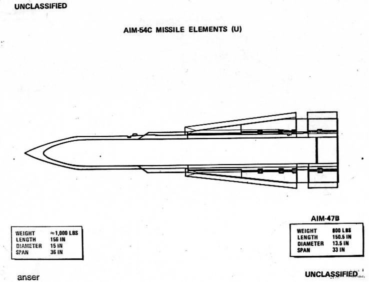 aim-47b-1.jpg