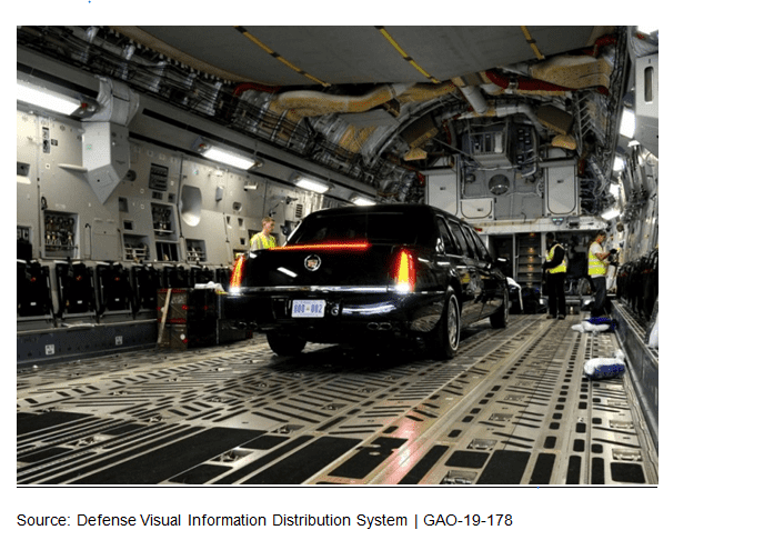 www.gao.gov