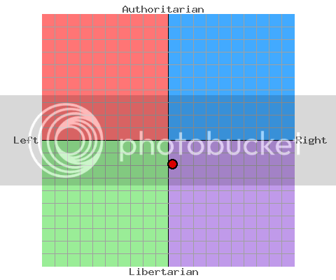 pcgraphpng.png