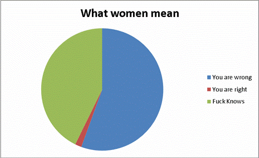piechart5.gif