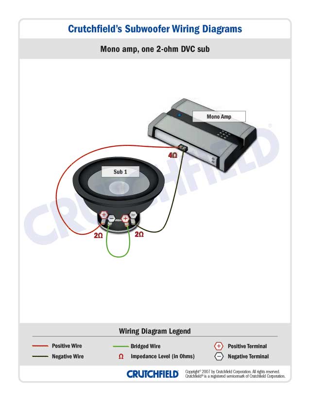 Mono_1-2ohm-DVC.jpg