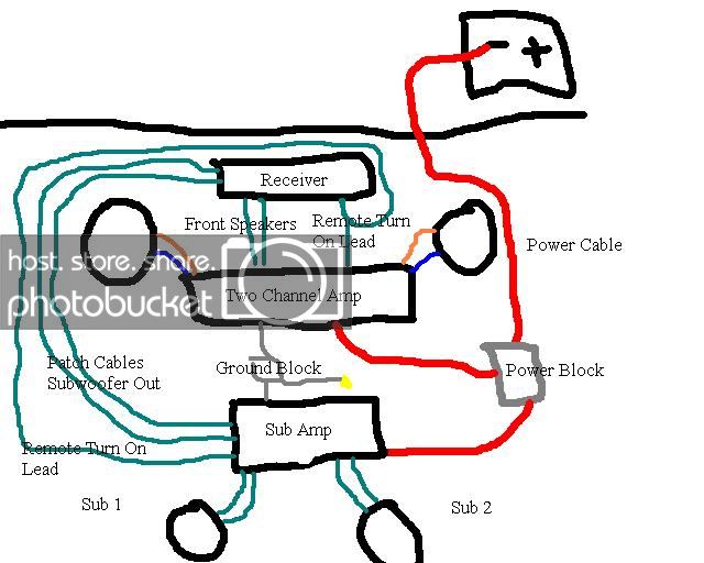 PaintAudioDiagram.jpg